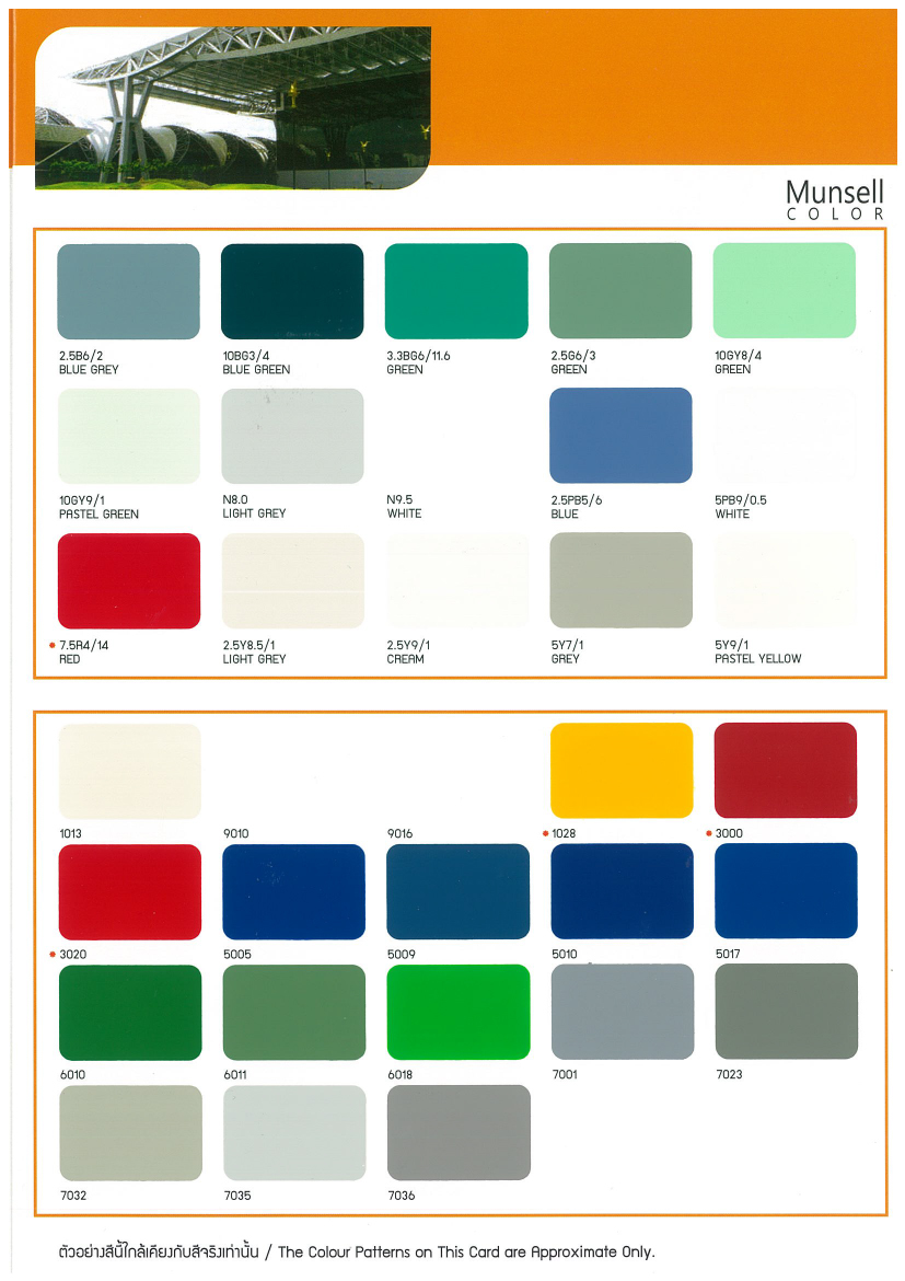 สีชูโกกุ อีวามารีน เอ็กซ์ทีเรีย (18.925 ลิตร) CHUGOKU EVAMARINE EXTERIOR (18.925 L.)