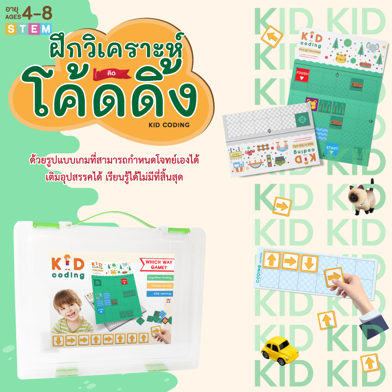 เกมโค้ดดิ้ง 3 ระดับ (Coding)