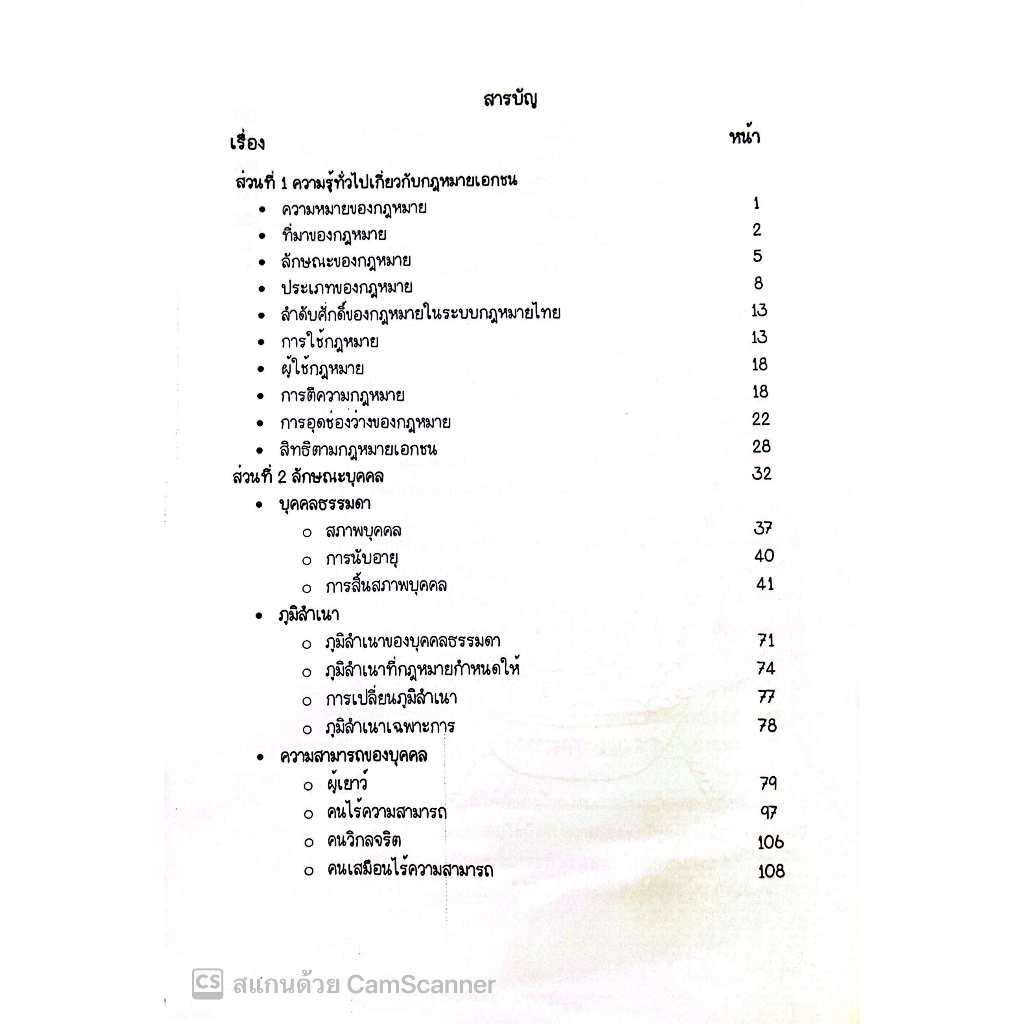 L5สรุปย่อ กฎหมายเอกชน / โดย : Law Note, ปณิดา คำเจียก /พฤษภาคม 2566 (ครั้งที่ 1)