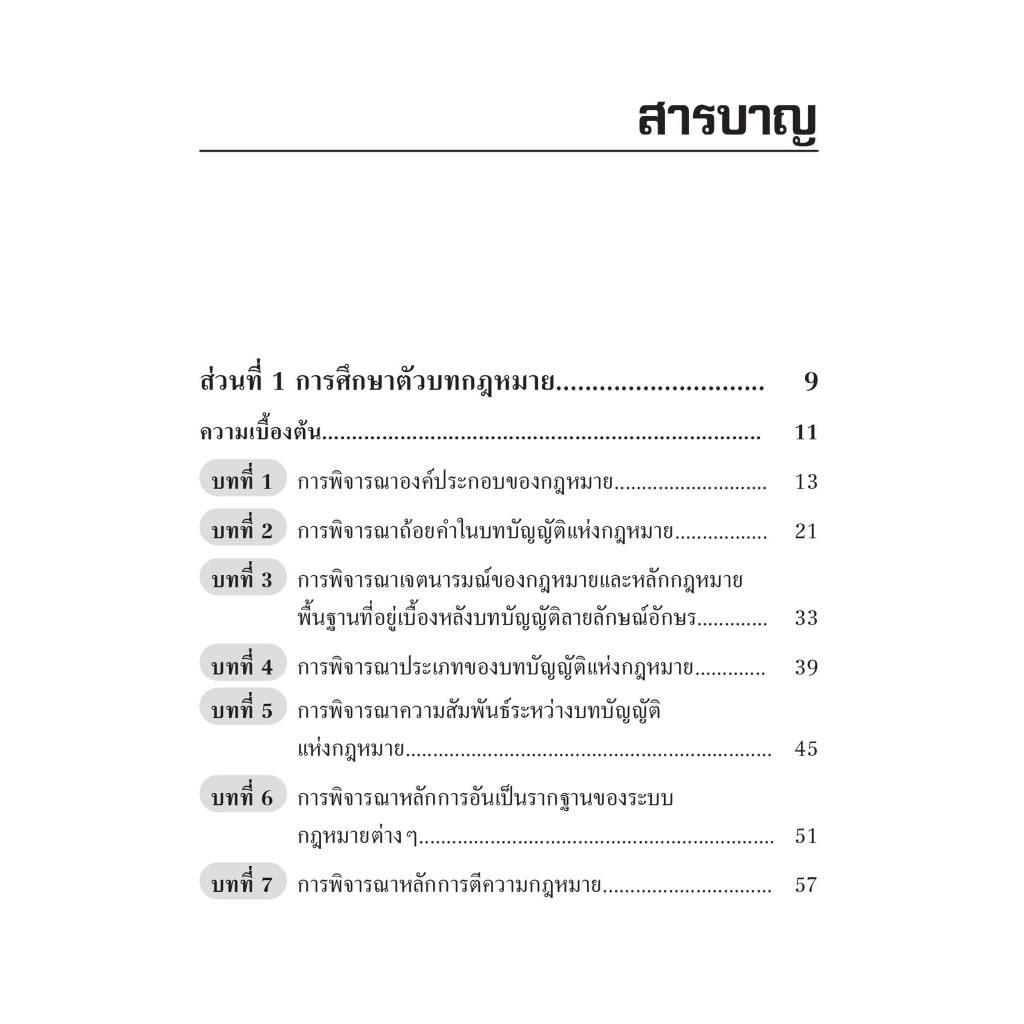 การศึกษาตัวบทกฎหมายและการเขียนตอบข้อสอบกฎหมายเบื้องต้น/ผศ.ดร.สัจจวัตน์ เรืองกาญจน์กุล/พิมพ์ มิถุนายน 2567 ครั้ง1