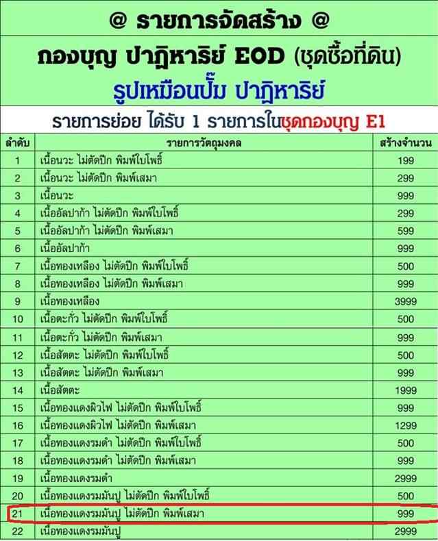 รูปเหมือนปั้ม หลวงพ่อคูณ ปริสุทฺโธ วัดบ้านไร่ รุ่นปาฎิหาริย์ EOD ปี ๒๕๕๖ เหรียญจากชุดซื่อที่ดิน E1 เนื้อทองแดงรมดำ ไม่ตัดปีก พิมพ์เสมา หมายเลข ๕๕๕