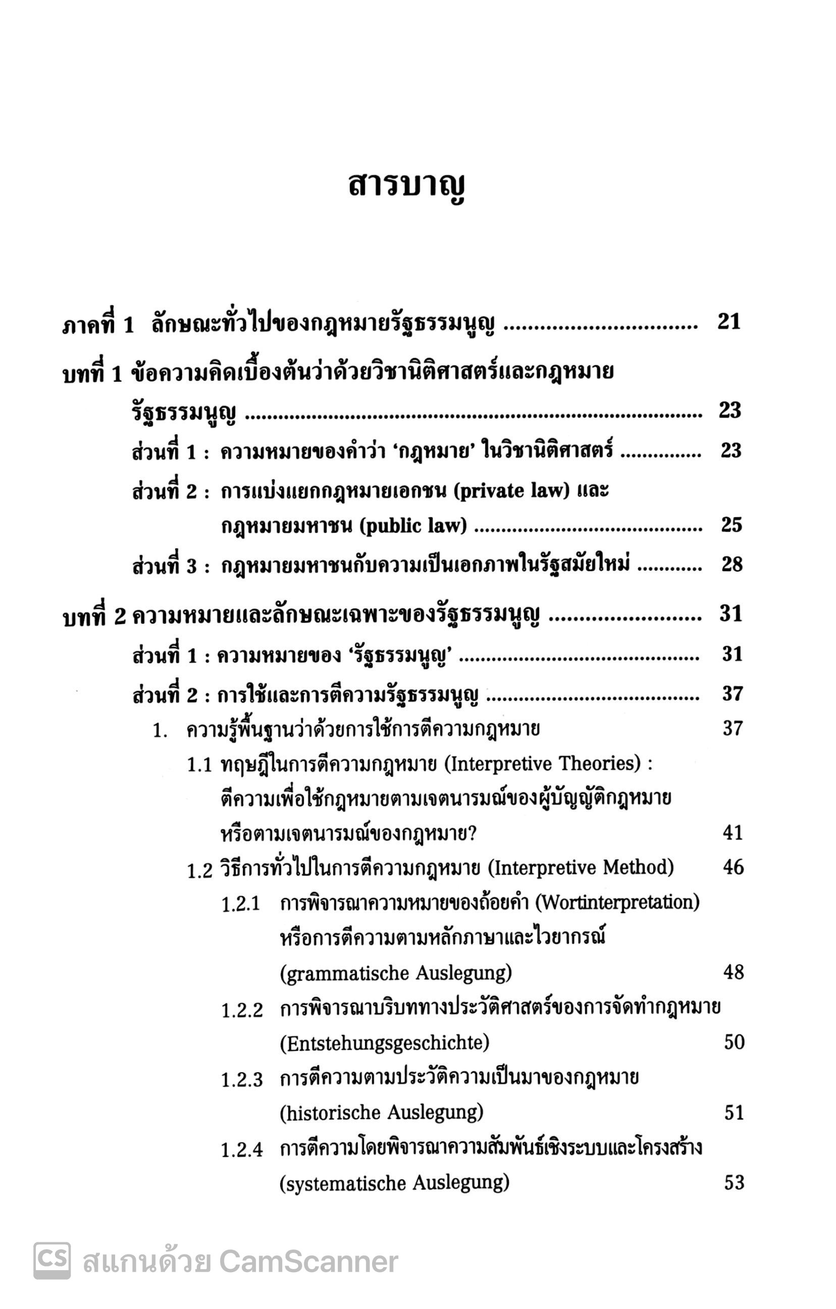 หลักการพื้นฐานแห่งกฎหมายรัฐธรรมนูญ / โดย : ดร.ทศพร แสนสวัสดิ์ / ปีที่พิมพ์ : กันยายน 2567 (ครั้งที่ 2)