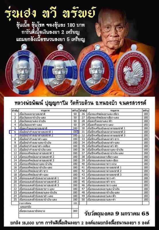 เหรียญหลวงพ่อพัฒน์ ปุญญกาโม วัดห้วยด้วน รุ่นเฮง ทวี ทรัพย์ จัดสร้างปี 2564 (รายการที่ 6) เนื้ออัลปาก้าลงยาลายธงชาติ 1 หมายเลข 9