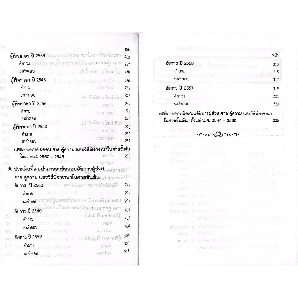 Unlock ข้อสอบ ป.วิ.แพ่ง เรื่อง ศาล คู่ความ และวิธีพิจารณาในศาลชั้นต้น / คณะวิชาการ The Justice Group