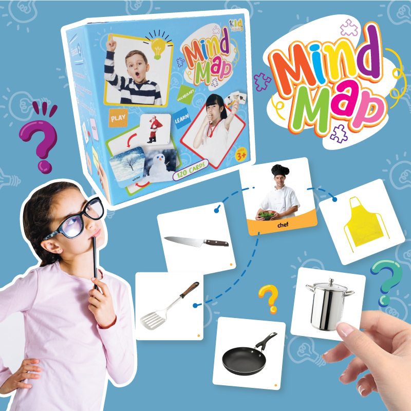การ์ดเกมมายแมพ (Mind map) 0.6