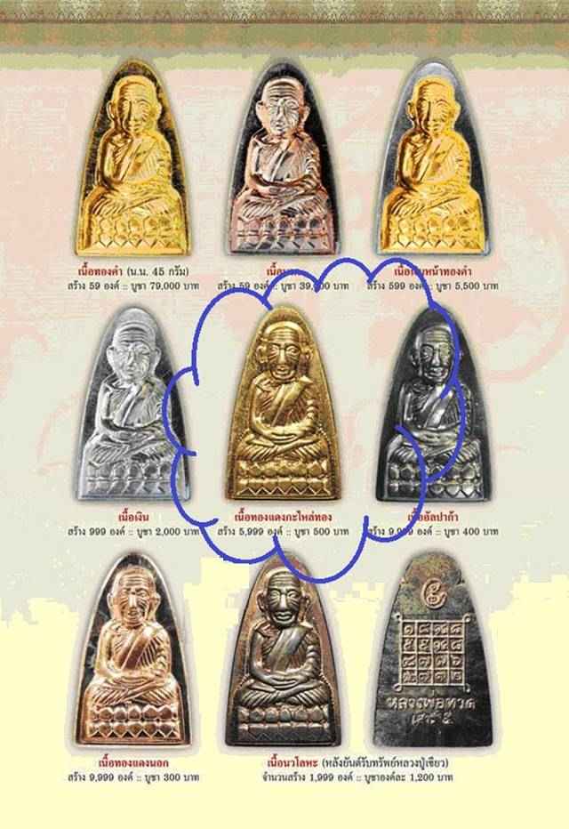 พระหลวงพ่อทวด พ่อท่านเขียว เตารีด พิมพ์หลังหนังสือใหญ่ รุ่นเสาร์ ๕ มหาสิทธิโชค จัดสร้างปี ๒๕๕๓ เนื้อทองแดงกะไหล่ทอง หมายเลข ๑๙๙๓