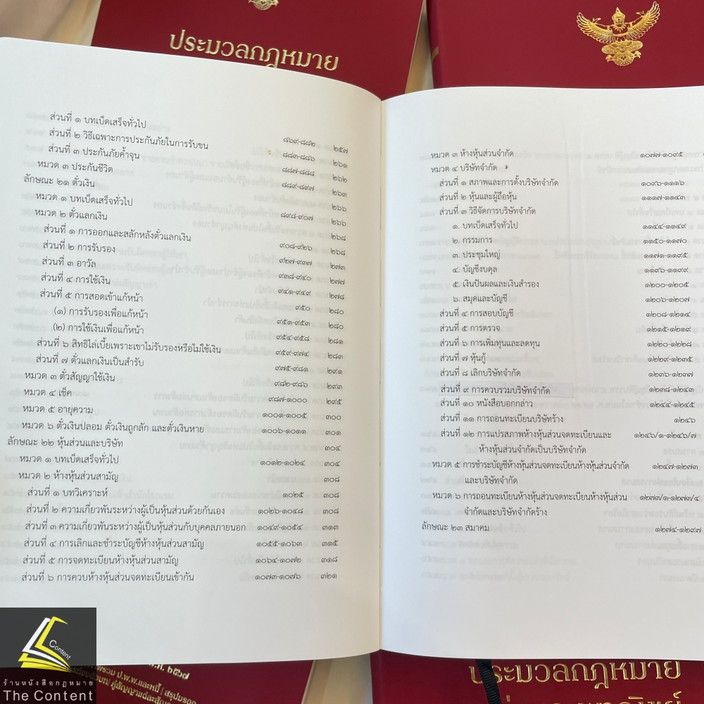 (ตำหนิ)ประมวลกฎหมายแพ่งและพาณิชย์ Learnlaw (ฉบับแก้ไขเพิ่มเติม 2567) มนัสวรรณ แก้วชัยสา LearnLaw