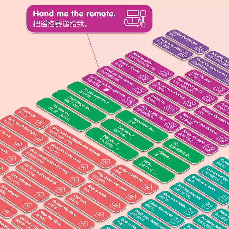 สติกเกอร์ฝึกภาษาอังกฤษ (Family-used Daily English Sticker)