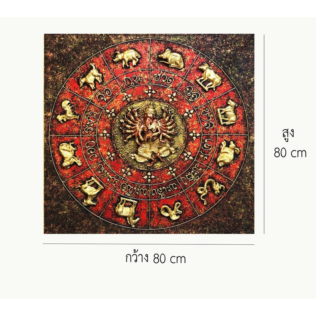 รูปภาพติดผนัง ภาพองค์พระพิฆเนศ ภาพเสริมโชคลาภ รูปภาพเสริมมงคล ภาพแต่งบ้านโรงแรม กรอบรูปติดผนัง ภาพติดผนัง D0030