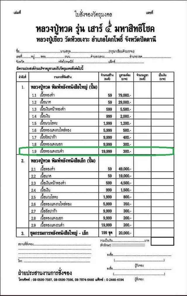 พระหลวงพ่อทวด พ่อท่านเขียว เตารีด พิมพ์หลังหนังสือใหญ่ รุ่นเสาร์ ๕ มหาสิทธิโชค จัดสร้างปี ๒๕๕๓ เนื้อทองแดงรมดำ หมายเลข ๘๐๐๒