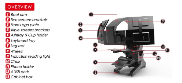 เก้าอี้เกมมิ่ง รุ่น IW320