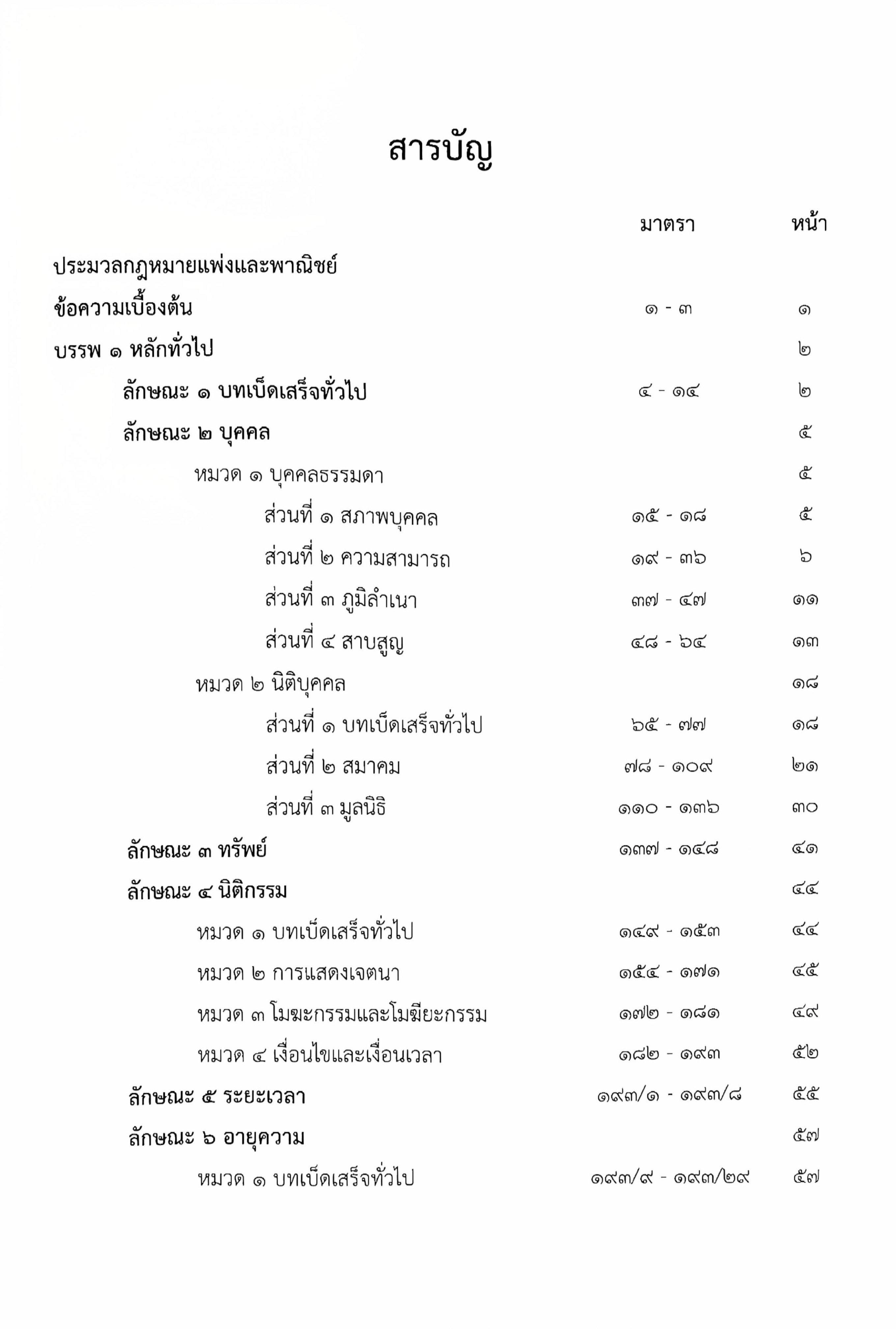 (ตำหนิ)ประมวลกฎหมายแพ่งและพาณิชย์ แก้ไขเพิ่มเติม พ.ศ.2568 QR CODE/ชำนาญวิทย์ ภูมรินทร์ AMITY'S JURIS/ก.พ.68 ครั้งที่ 2