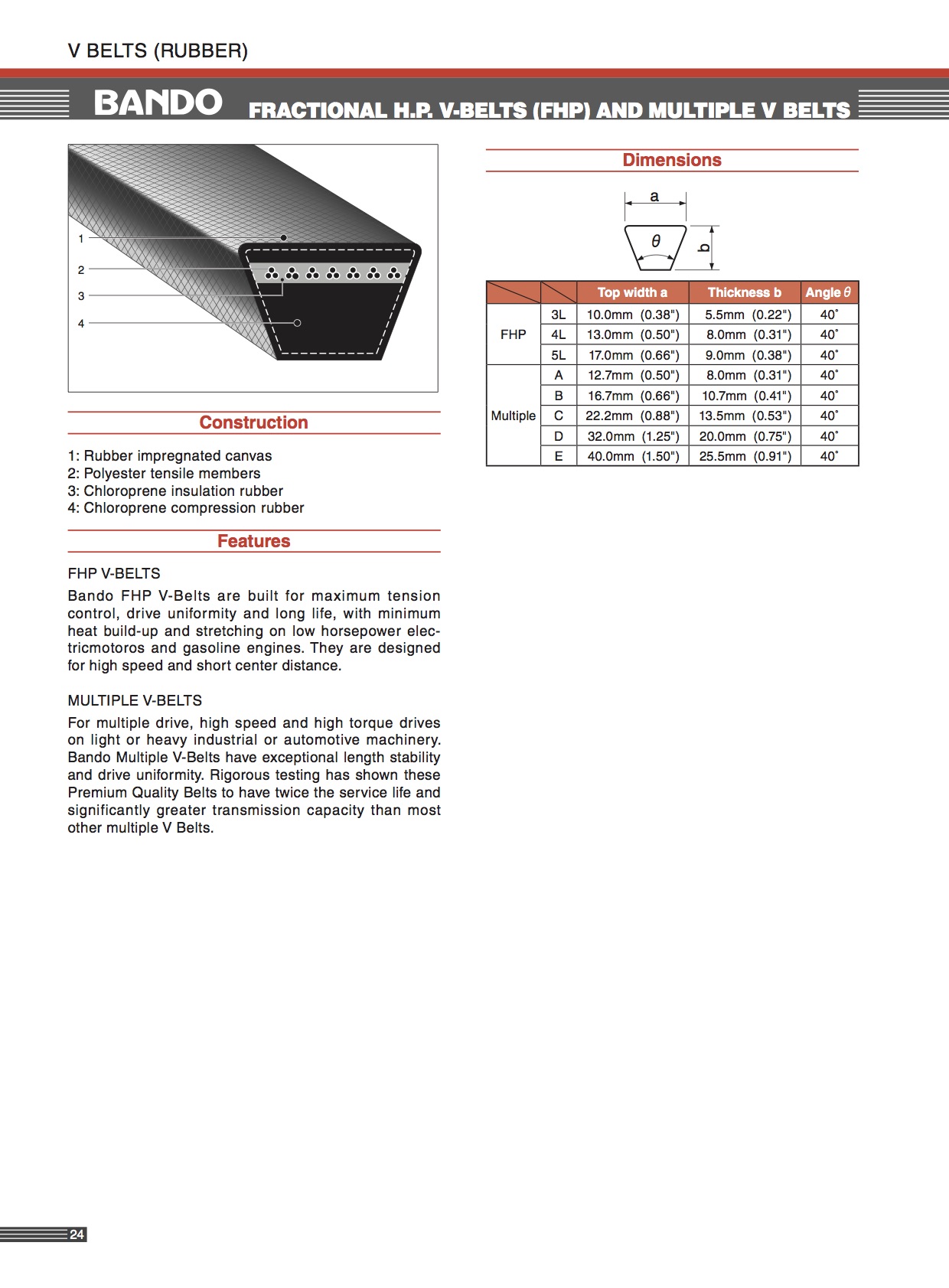 สายพานStandard V-Belt