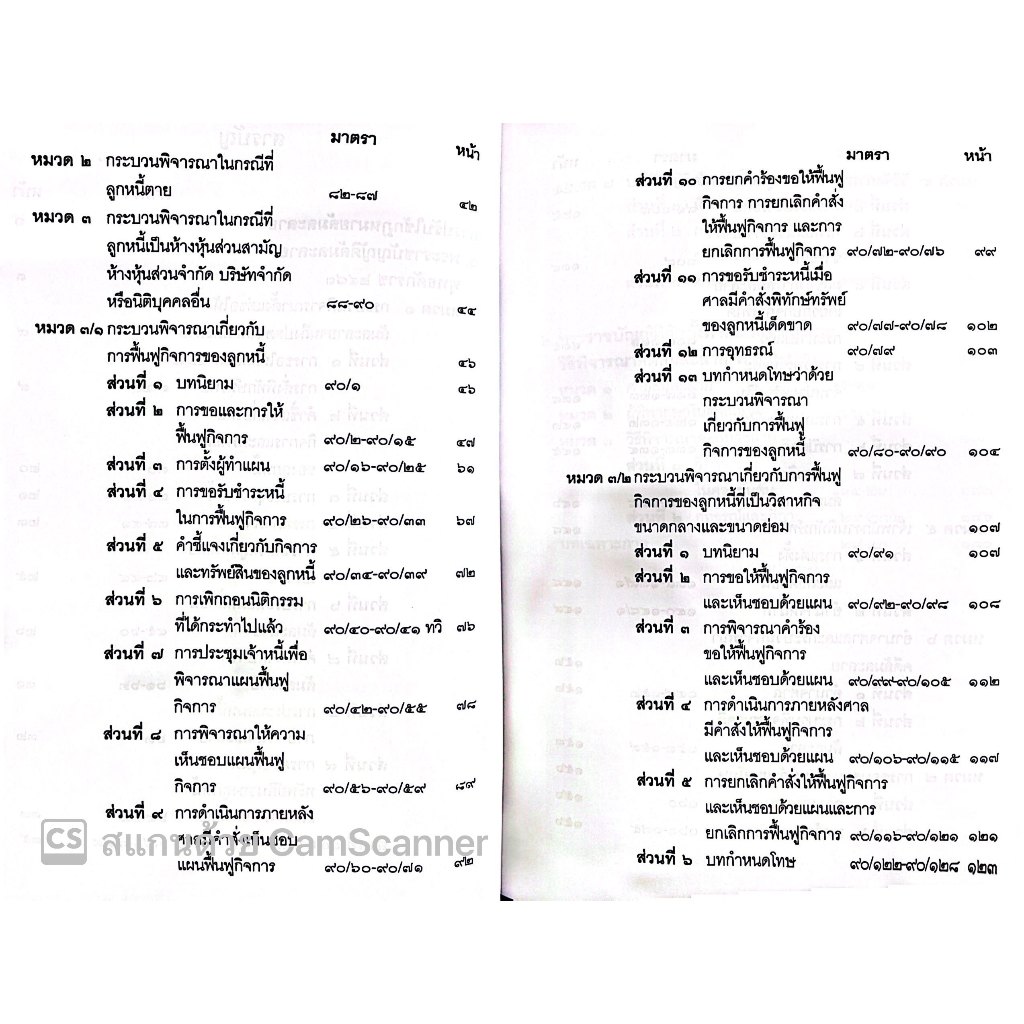 (ตำหนิ) พรบ ล้มละลาย พร้อมหัวข้อเรื่องและฎีกาอ้างอิง/โดย : วรนันยา ใช้เทียมวงษ์/ปีที่พิมพ์ : กุมภาพันธ์ 2566