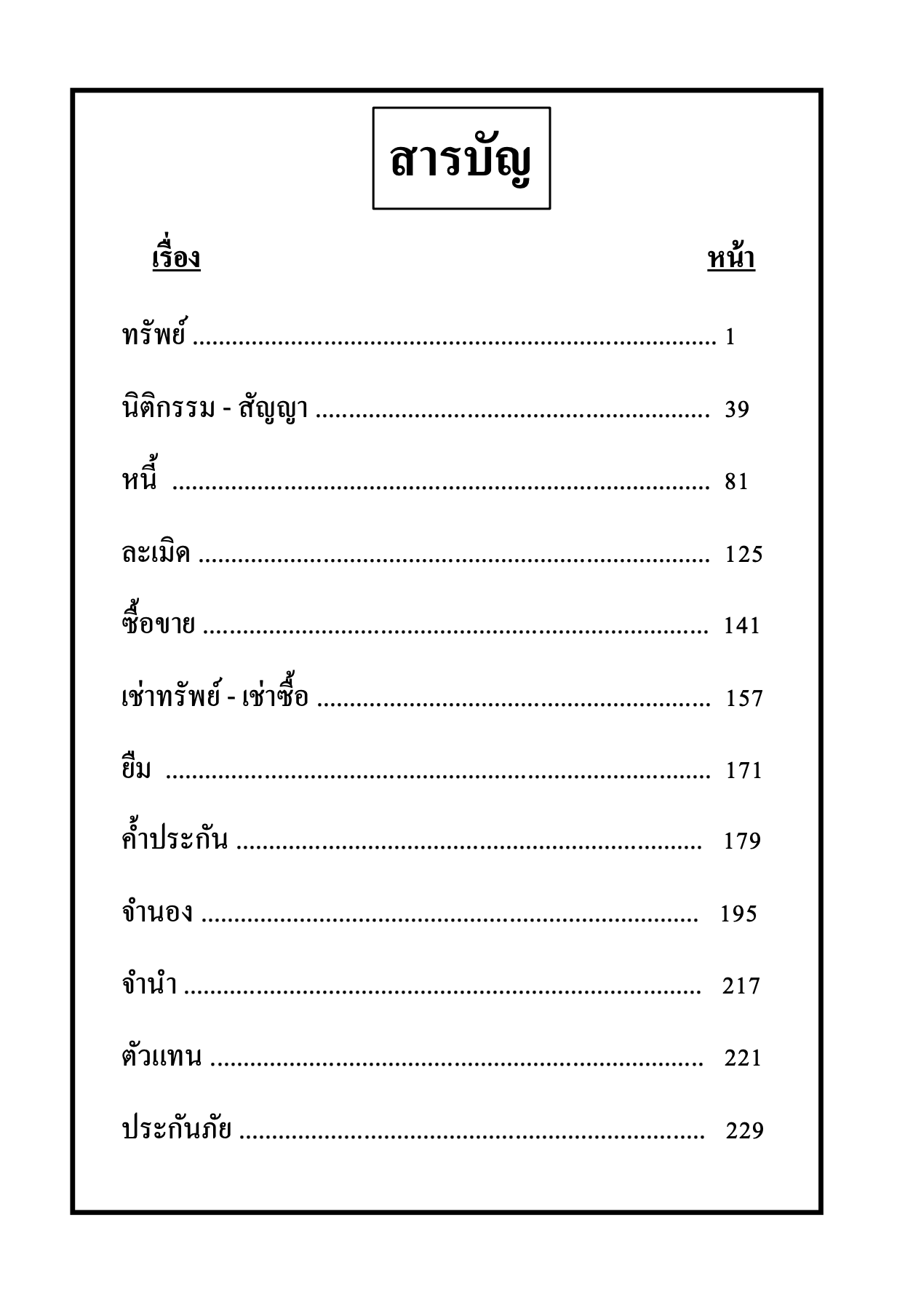 (ห่อปก)ตัวบท แผนผัง กฎหมายแพ่งและพาณิชย์ มาตราสำคัญ/The Content /ไกรศิริ แก้วยี่