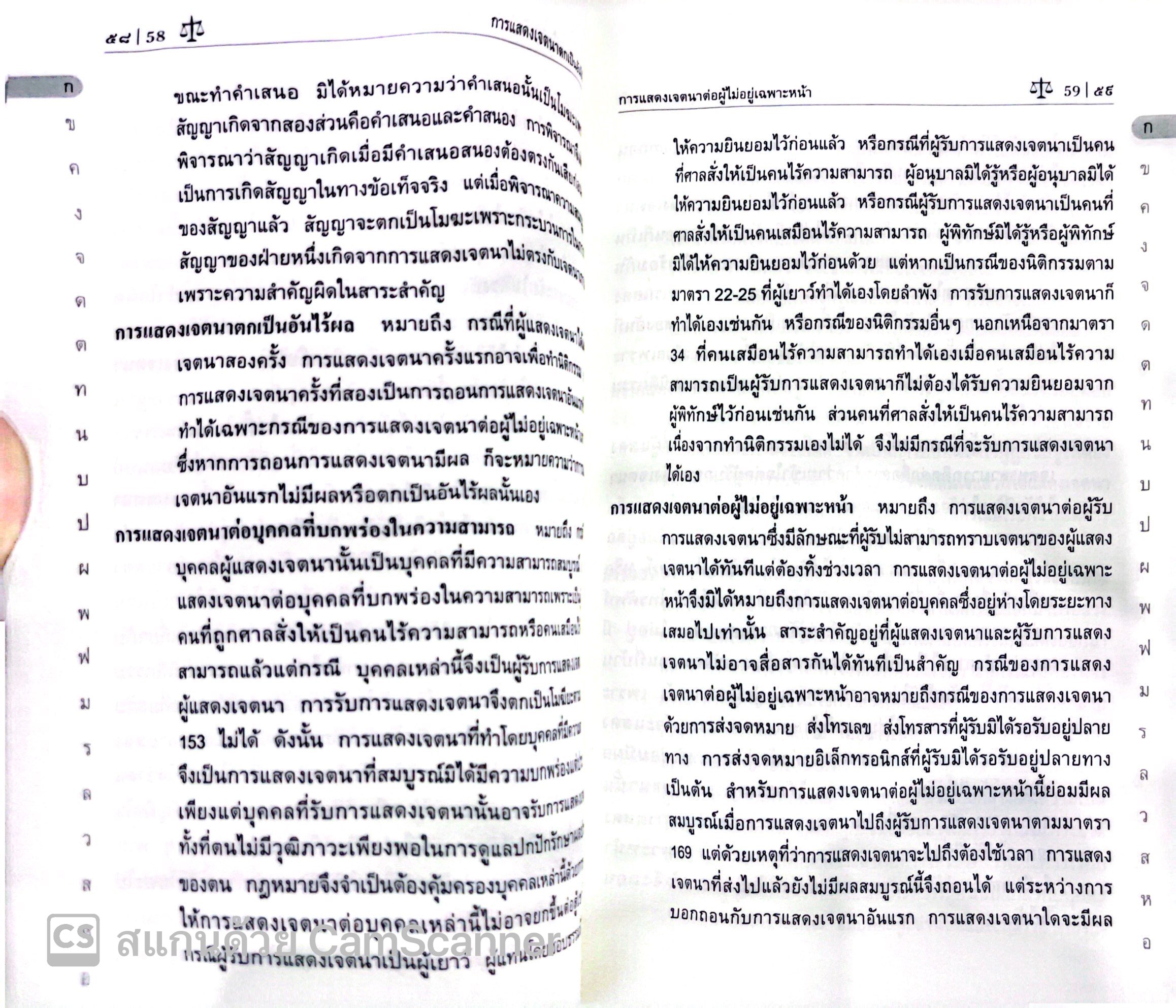 อธิบายศัพท์ นิติกรรม-สัญญา (ศ.ดร.ศนันท์กรณ์ โสตถิพันธุ์) ปีที่พิมพ์ : เมษายน 2567 (ครั้งที่ 7)
