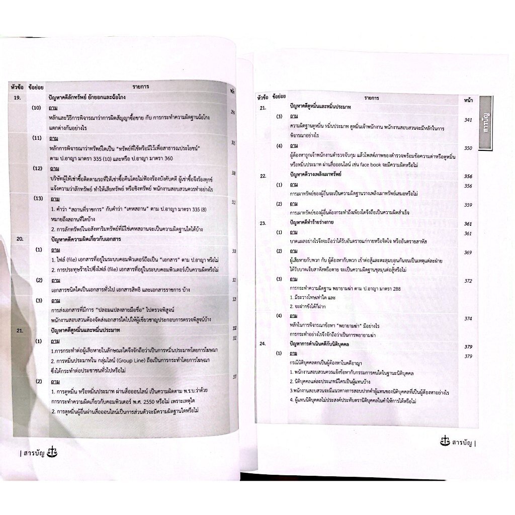 (ตำหนิ)การสอบสวน ภาคปฏิบัติ ภาคถาม-ตอบ ปัญหาพนักงานสอบสวน เล่ม2 ปรับปรุง 2566/พ.ต.ต.ดร.สันติ ผิวทองคำ/พิมพ์2566 ครั้ง1
