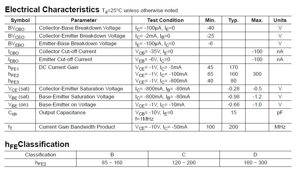 ทรานซิสเตอร์ S8550D (SS8550D) PNP 25V 1.5A or Class B Push-Pull Audio Amplifier Applications Complementary with UTC S8050