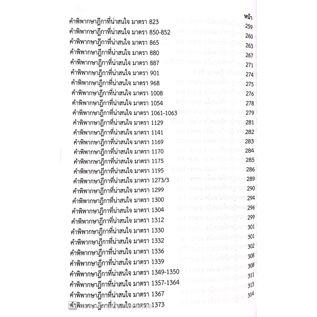 (ห่อปก) ถาม - ตอบ ฉบับสมบูรณ์ กฎหมายแพ่งและพาณิชย์ / โดย : คมสัน อ้นโตน