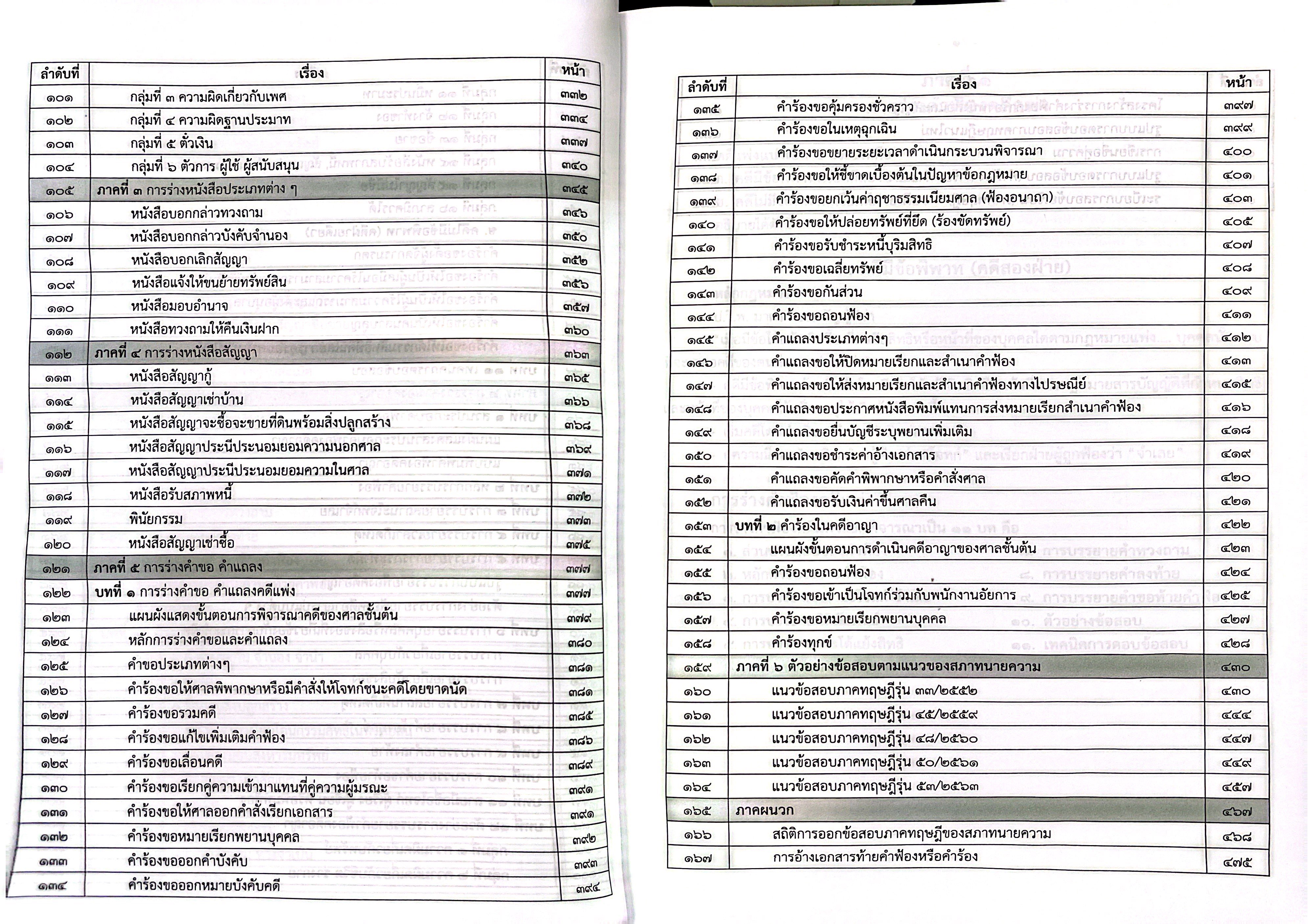 (ห่อปก) เอกซเรย์ 1 ตั๋วทนาย คู่มือสอบตั๋วทนายความ ภาคทฤษฎี (พิเชฐ โพธิวิจิตร)