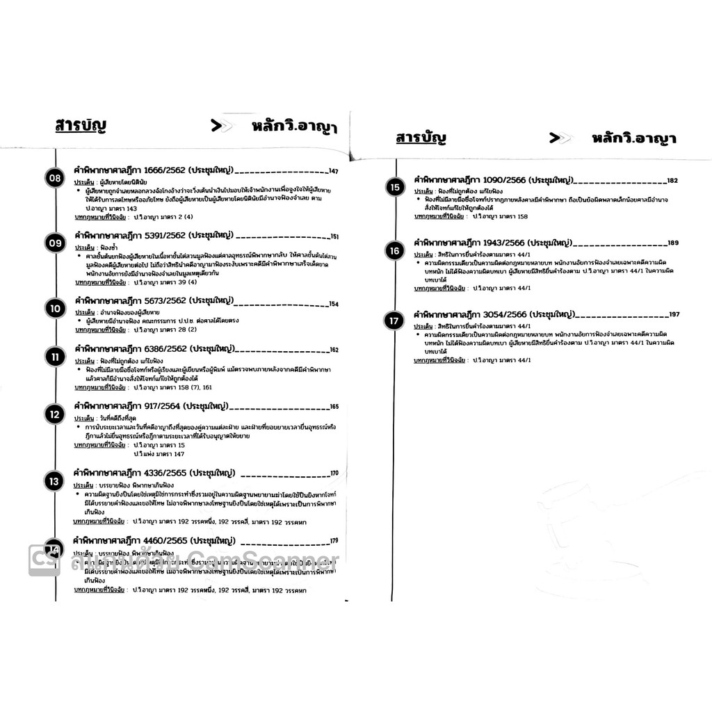 ถาม-ตอบ ถอดหลักคำพิพากษาศาลฎีกา(วินิจฉัยโดยที่ประชุมใหญ่ศาลฎีกา)ย้อนหลัง19ปี 2548-2566 /สันติ ผิวทองคำ,รัชนิกุล ปันเจียง