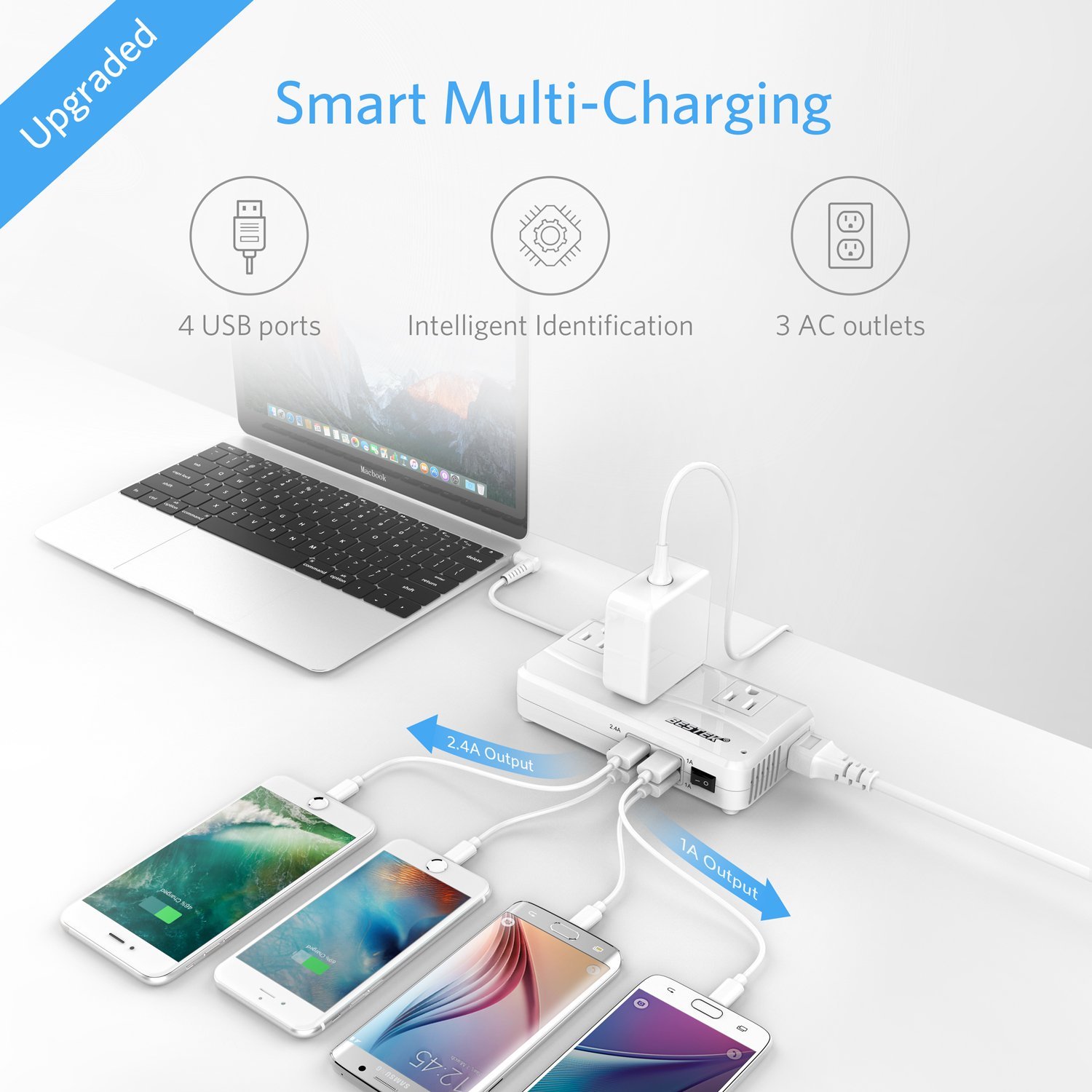 หม้อแปลงBestek 200W แปลงไฟปัตตาเลี่ยนจาก 220V เป็น 110V