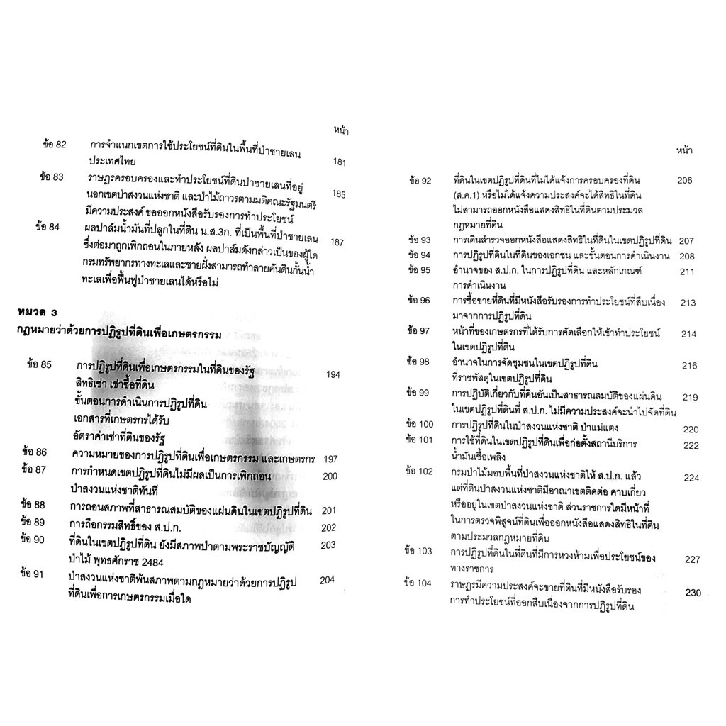 (มีตำหนิ)160 ถาม-ตอบ กฎหมายเกี่ยวกับที่ดินและป่าไม้ พร้อมด้วยกฎหมายอื่นที่เกี่ยวข้อง (สาโรช นิลเขต // วนิดา พรไพบูลย์)