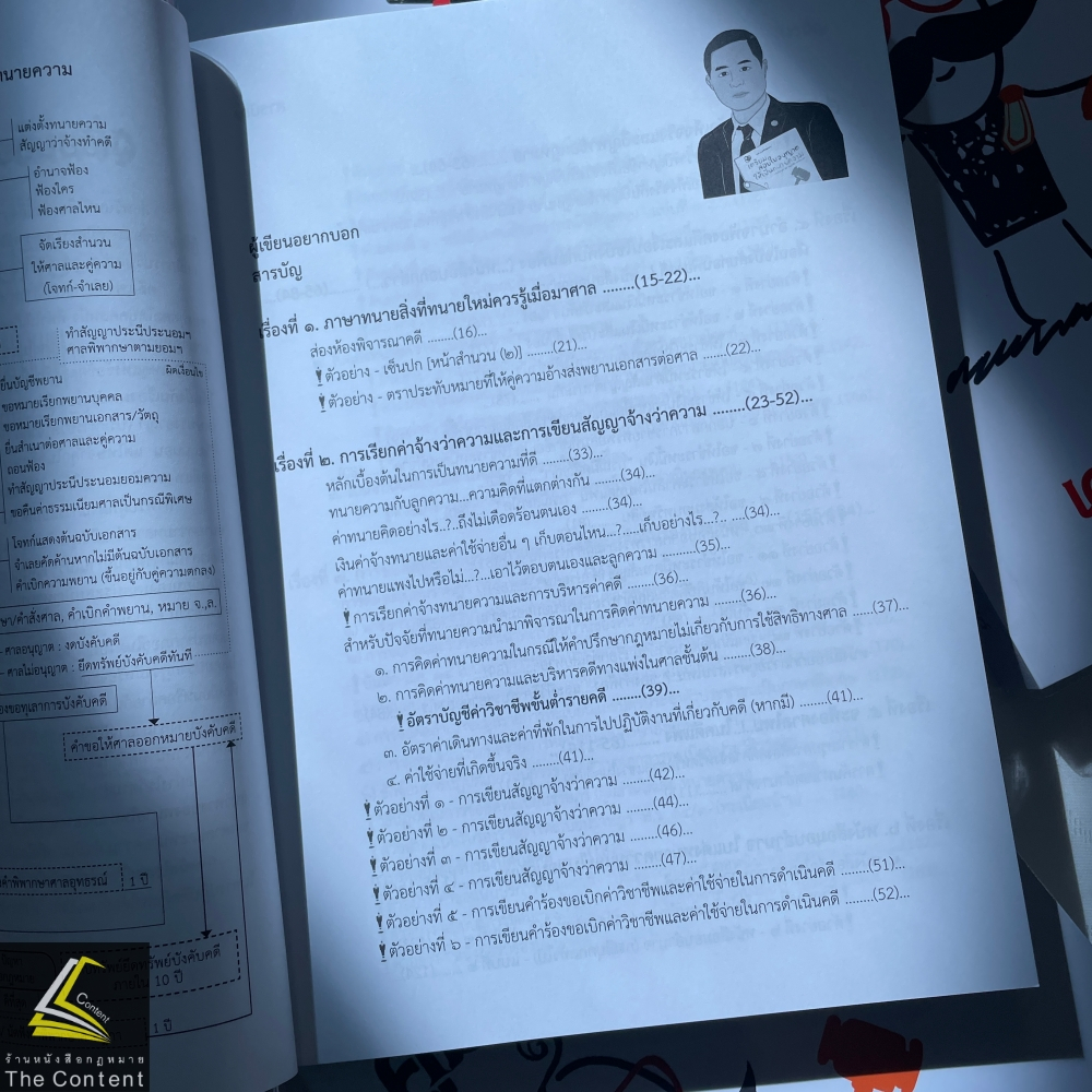 (ห่อปก)คู่มือเตรียมคดีแพ่งสำหรับทนายความภาคปฏิบัติ /โดย เดชเดโช สุโชตินันท์ /ปีที่พิมพ์ มกราคม 2567 (ครั้งที่ 4)