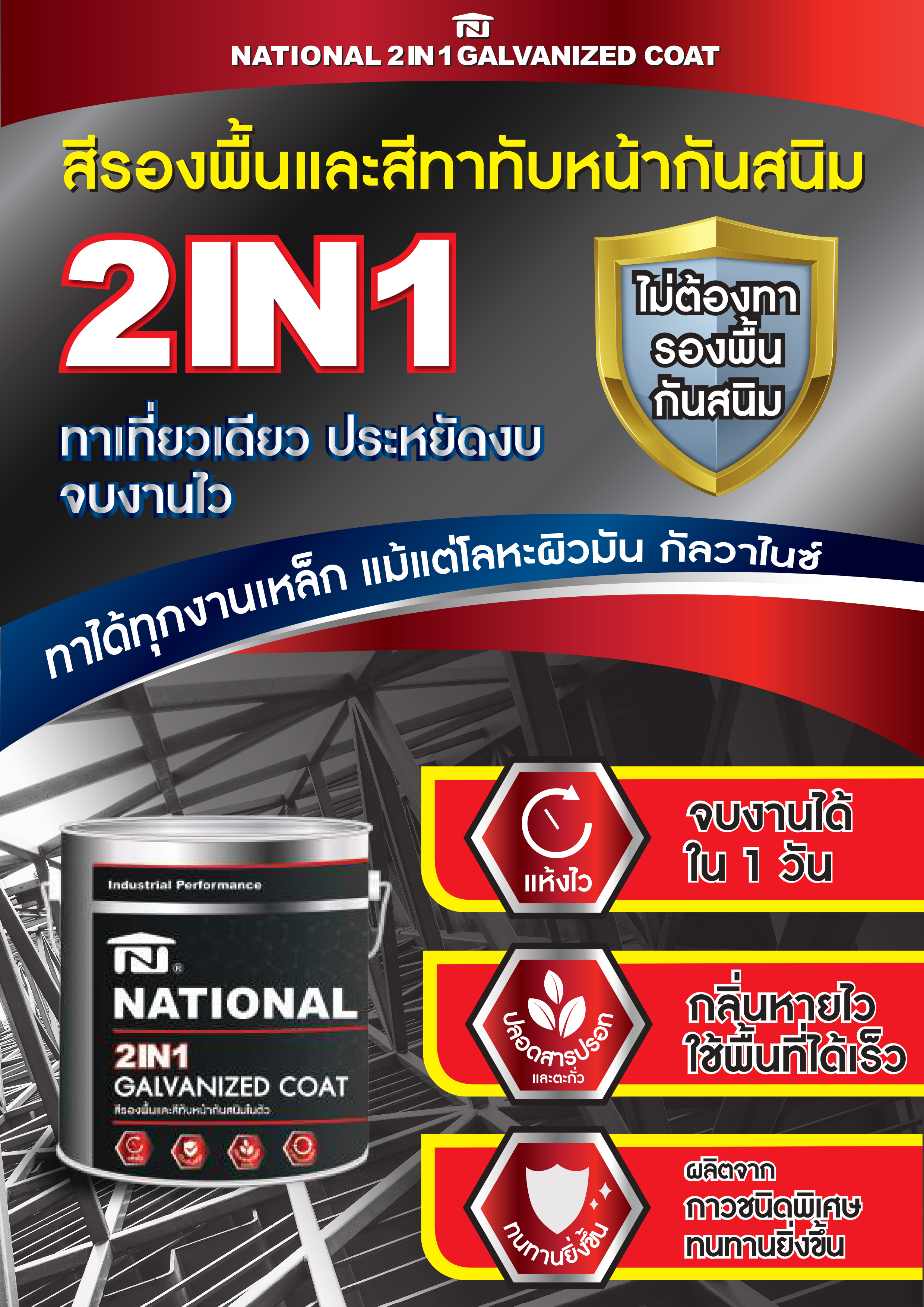 catalog Galvanized