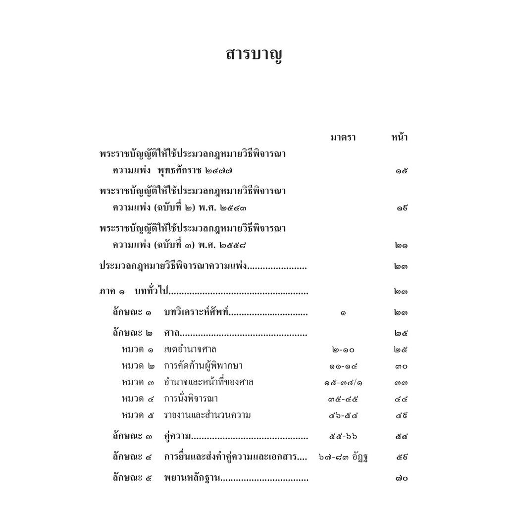 ประมวลกฎหมายวิธีพิจารณาความแพ่ง (ฉบับหัวเรื่องเรียงมาตรา) ศ.ดร.วรรณชัย บุญบำรุง,ดร.ธนกฤต วรธนัชชากุล/พิมพ์ กย.67ครั้ง1