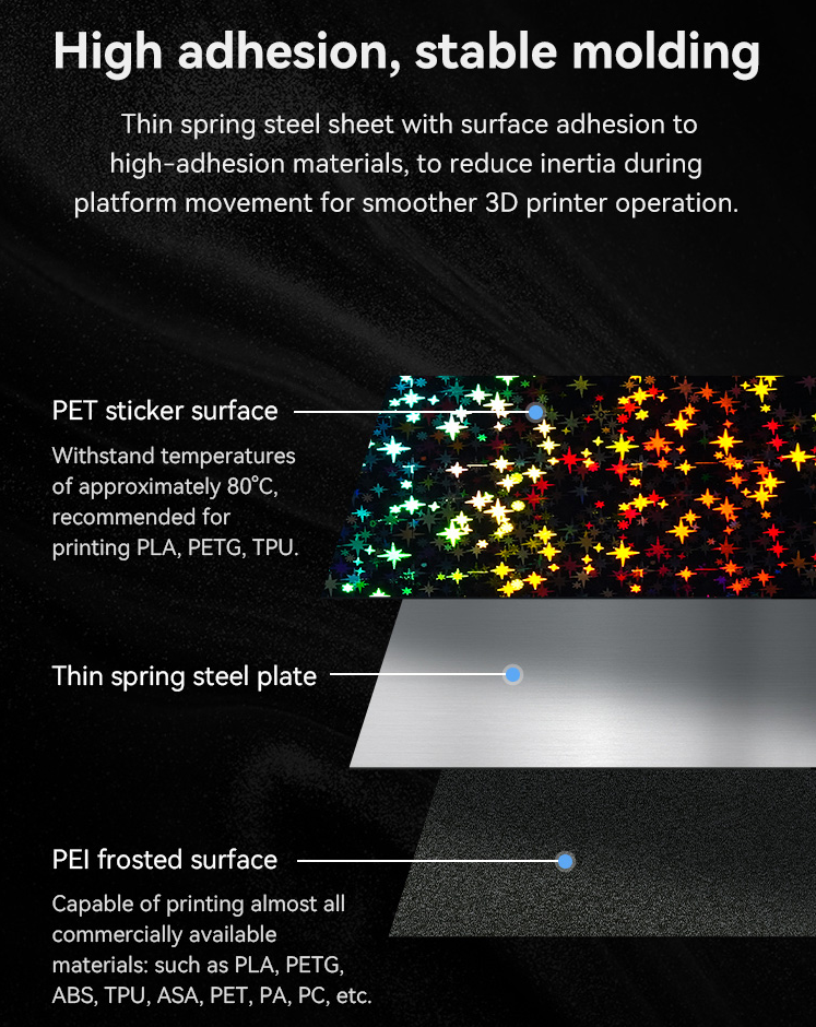 Creality Platform 235*235 PEI - PET For 3D Printer