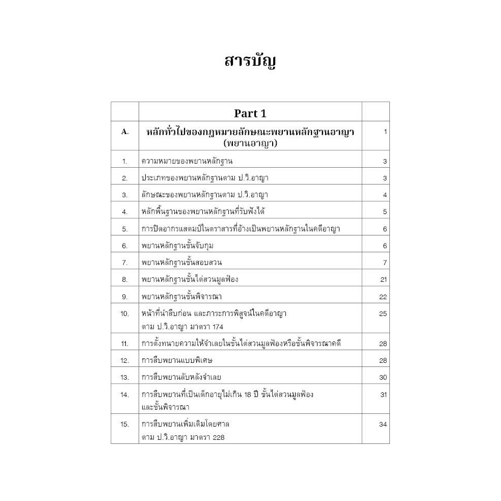 ถามตอบ พยานอาญา ประเด็นสอบ ฎีกาสำคัญ (ตามป.วิ.อาญา) / ดร.สันติ ผิวทองคำ