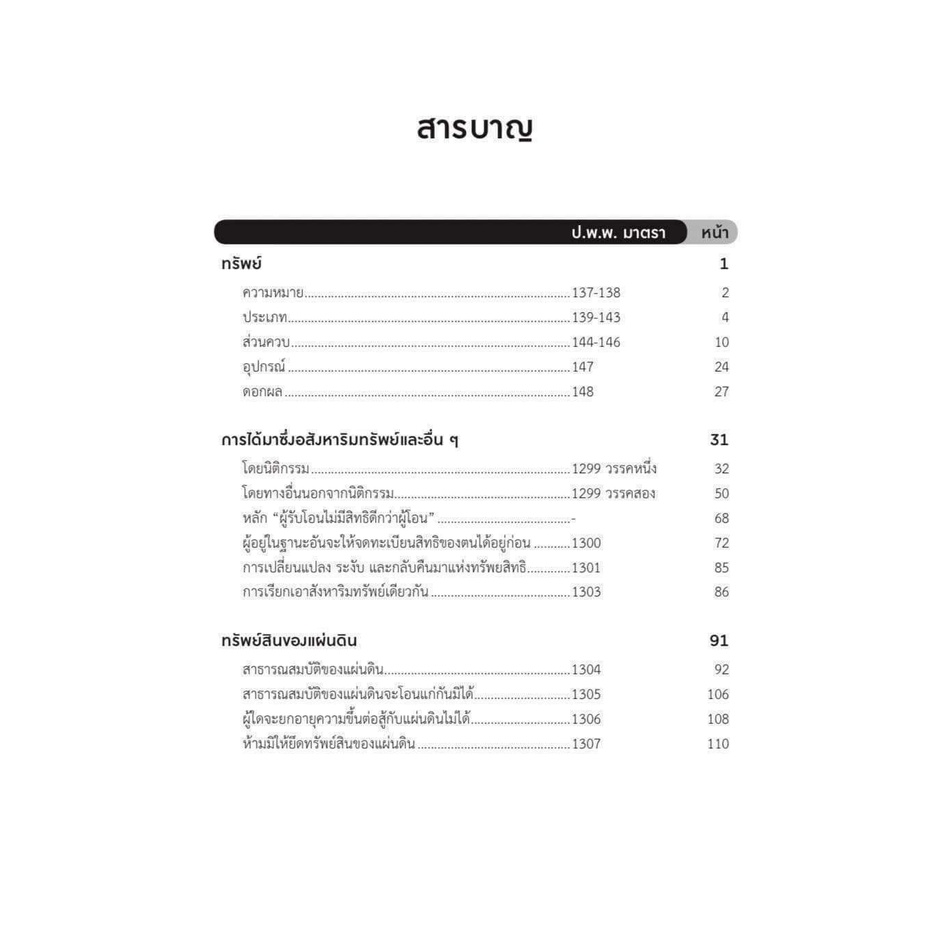 แนวคำพิพากษาฎีกา ทรัพย์ ทรัพย์สิน (โชต อัศวลาภสกุล) ปีที่พิมพ์ : พฤศจิกายน 2564