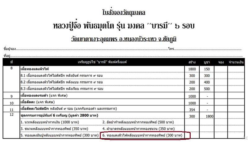 เหรียญหลวงปู่จื่อ พันธมุตโต วัดเขาตาเงาะอุดมพร รุ่นมงคลบารมี ๖ รอบ เหรียญจากชุดกรรมการอุปถัมภ์ เนื้อทองแดงผิวไฟ หน้าทองทิพย์ หมายเลข ๙๓