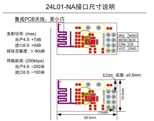 Black NRF24L01 wireless module 24L01+ upgrade version 2.4G wireless module