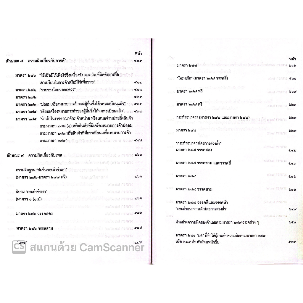 (ห่อปก) กฎหมายอาญา ภาคความผิด เล่ม 2 (ดร.เกียรติขจร วัจนะสวัสดิ์) / ปีที่พิมพ์ : มิถุนายน 2566 (ครั้งที่ 7)