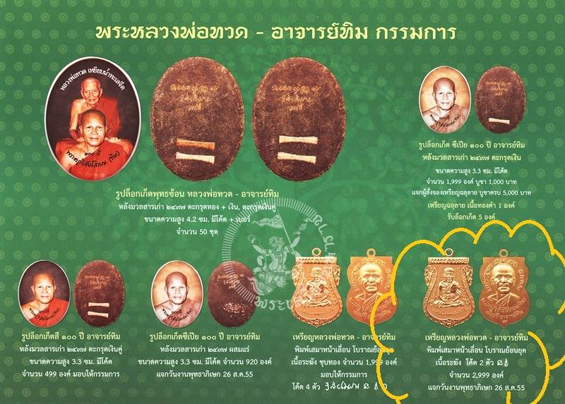 เหรียญหลวงปู่ทวด อาจารย์ทิม พิมพ์เสมาหน้าเลื่อน โบราณย้อนยุค รุ่น ๑๐๐ ปี อาจารย์ทิม เนื้อทองระฆัง ๒ โค๊ต เหรียญแจกวันงานพุทธาภิเษก