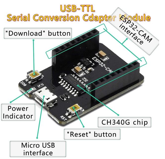 ESP32-CAM OV2640 2MP with Download Module KIT Camera WiFi+Bluetooth