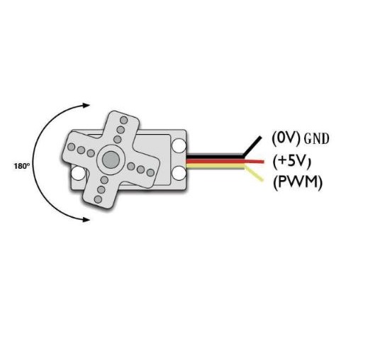 เซอร์โวมอเตอร์ SG90 Micro Servo 1.8kg/cm หมุน 0-180 องศา (180 degree) 4.8V - 6V
