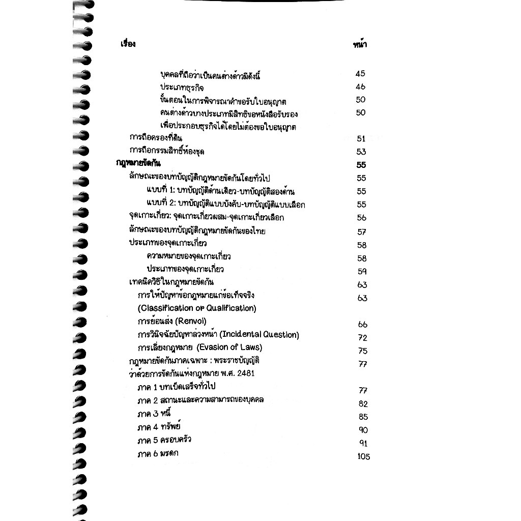 L1 สรุปย่อกฎหมาย กฎหมายระหว่างประเทศแผนกคดีบุคคล / Law Note
