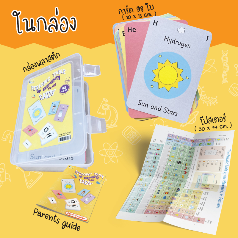 การ์ดตารางธาตุ (Periodic table of elements flashcard) 0.9