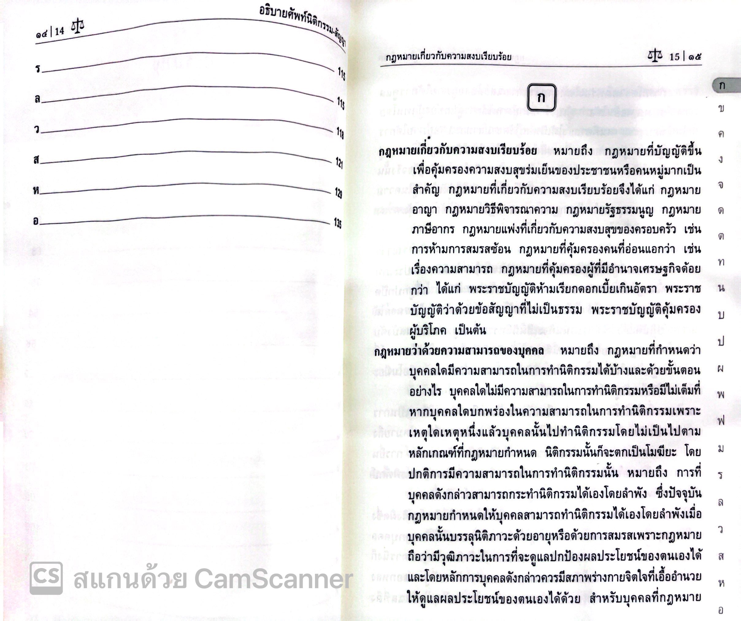 อธิบายศัพท์ นิติกรรม-สัญญา (ศ.ดร.ศนันท์กรณ์ โสตถิพันธุ์) ปีที่พิมพ์ : เมษายน 2567 (ครั้งที่ 7)