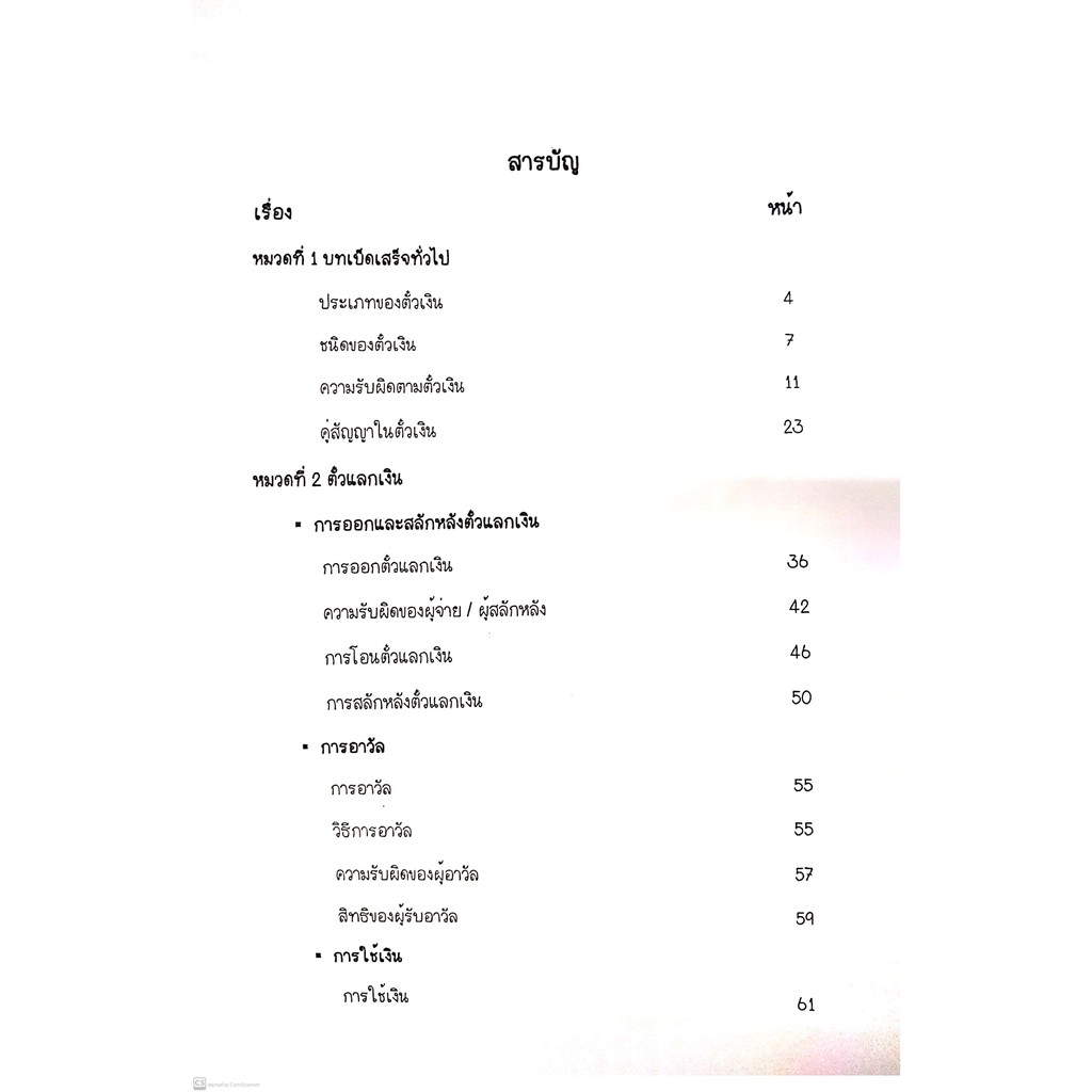 L3สรุปย่อกฎหมาย ตั๋วเงิน (Law Note ชนกนันท์ คงพิรุณ) /พิมพ์ : กันยายน 2564