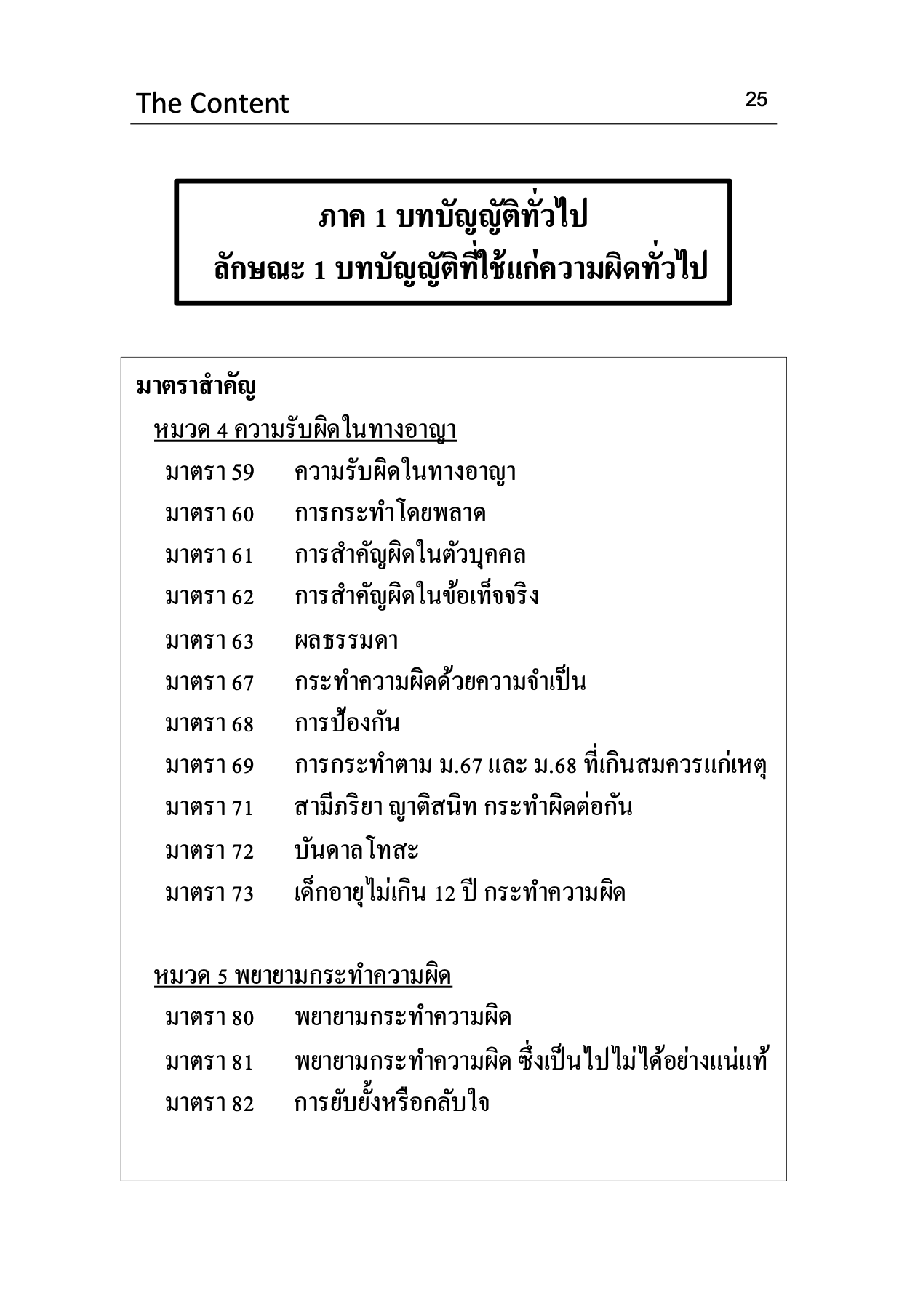(ตำหนิ) ตัวบท แผนผัง กฎหมายอาญา มาตราสำคัญ The Content