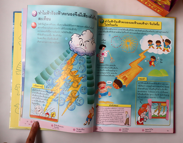 ชุดมหัศจรรย์ความรู้สำหรับเด็ก