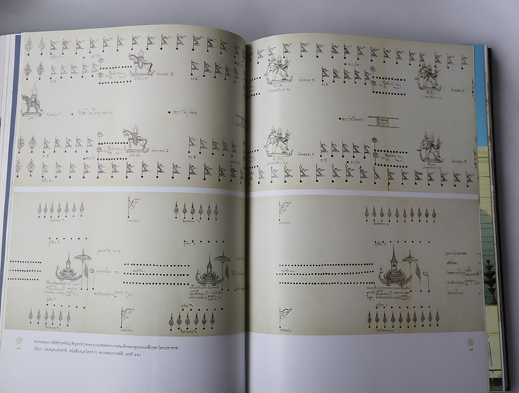 พระเมรุมาศสมัยรัตนโกสินทร์