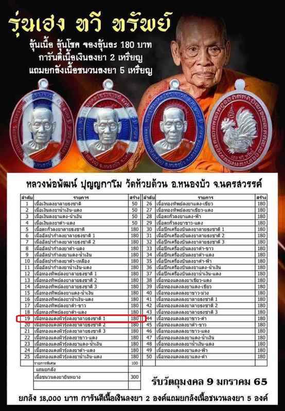 เหรียญหลวงพ่อพัฒน์ ปุญญกาโม วัดห้วยด้วน รุ่นเฮง ทวี ทรัพย์ จัดสร้างปี 2564 (รายการที่ 19) เนื้อทองแดงผิวรุ้งลงยาลายธงชาติ1 หมายเลข 1