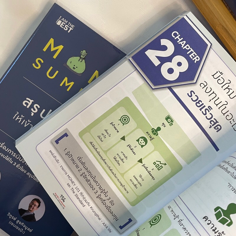 MONEY SUMMARY สรุปเรื่องเงินให้เข้าใจง่ายใน 1 เล่ม / ผู้เขียน: จักรพงษ์ เมษพันธุ์, วิฑูรย์ สูงกิจบูลย์ /หมวดหมู่:การเงิน