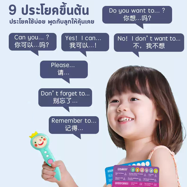 สติกเกอร์ฝึกภาษาอังกฤษ (Family-used Daily English Sticker)