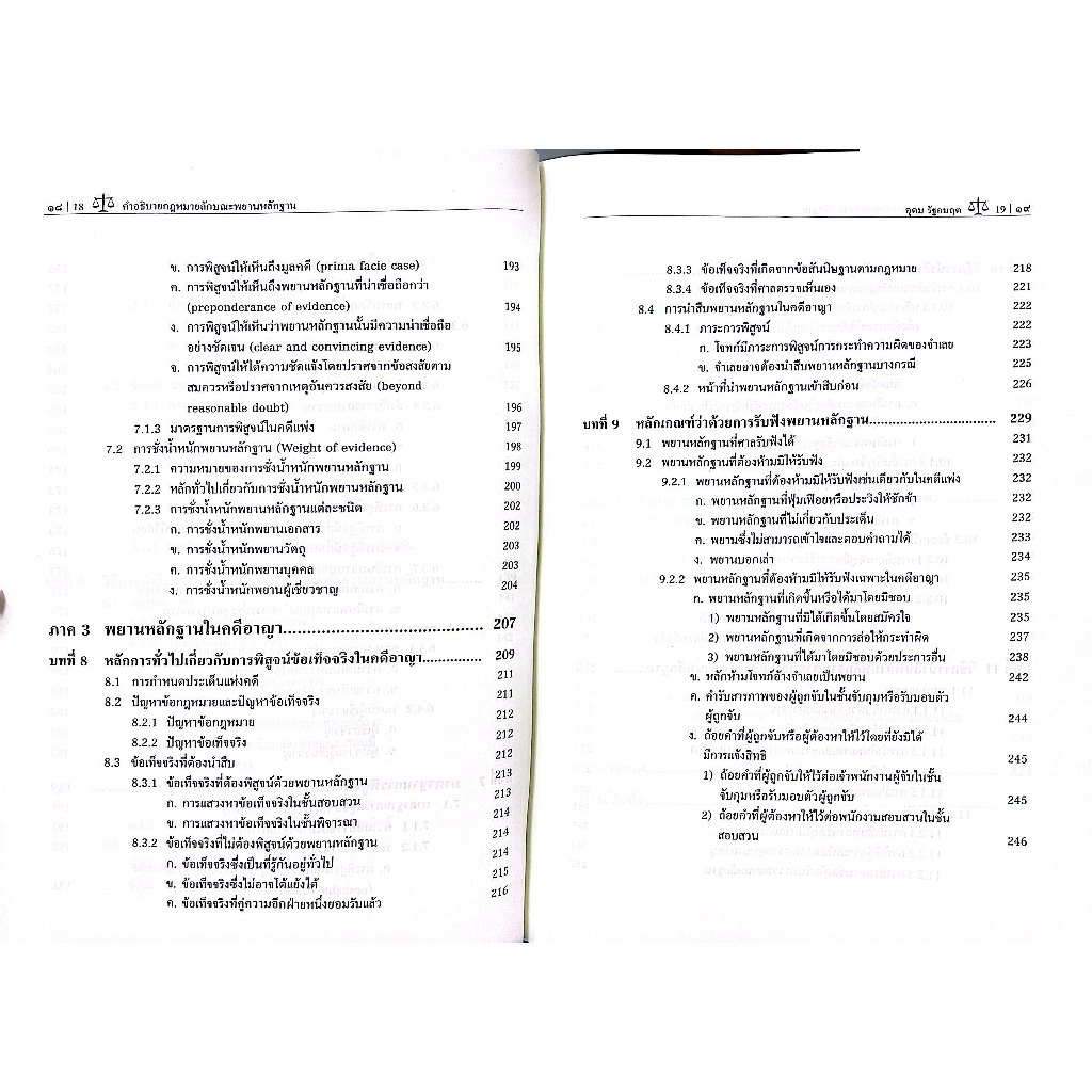 คำอธิบายกฎหมายลักษณะ พยานหลักฐาน (ศ.ดร.อุดม รัฐอมฤต) ปีที่พิมพ์ : มิถุนายน 2568 (ครั้งที่ 10)
